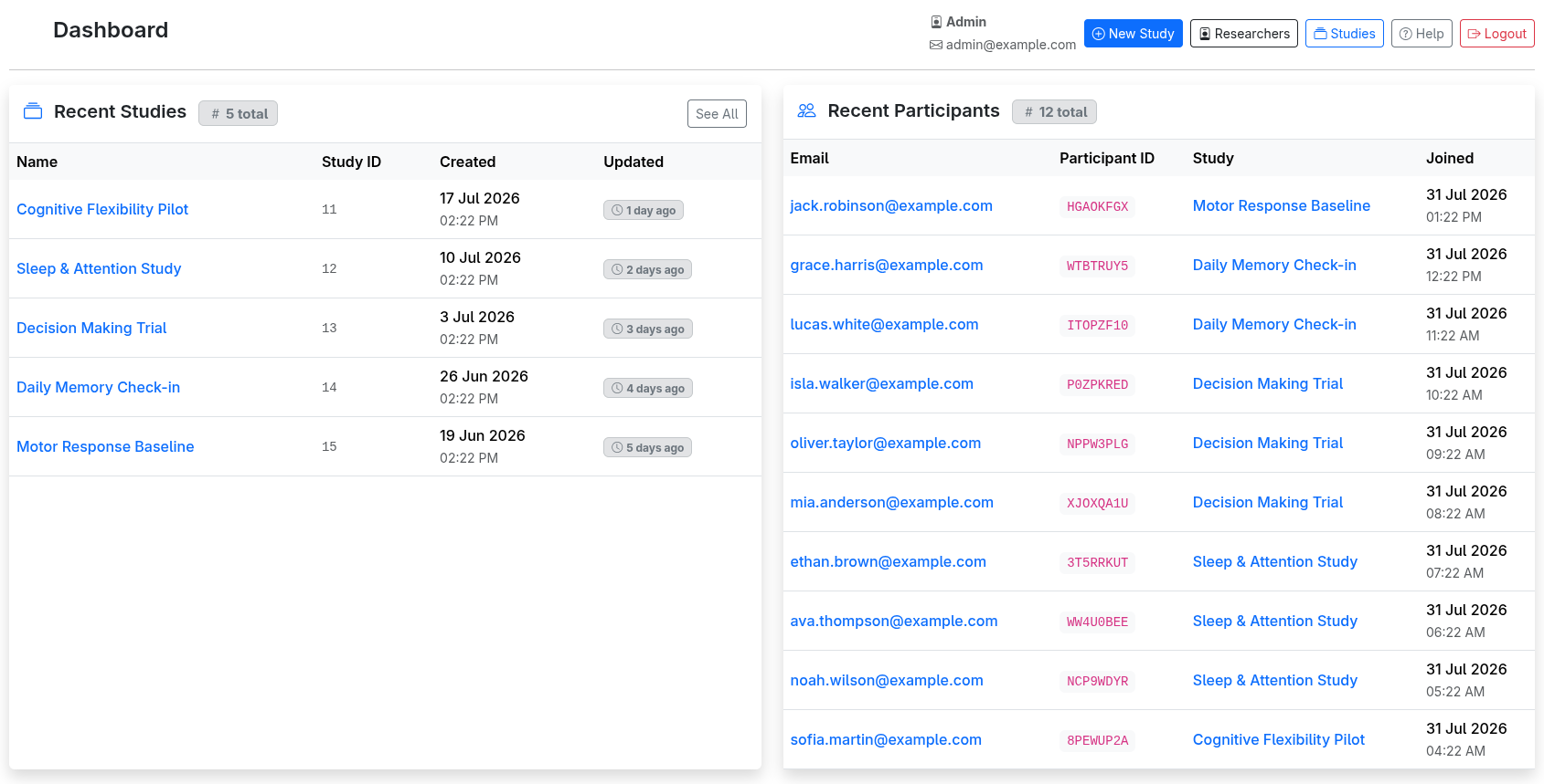 Dashboard for managing studies and participants