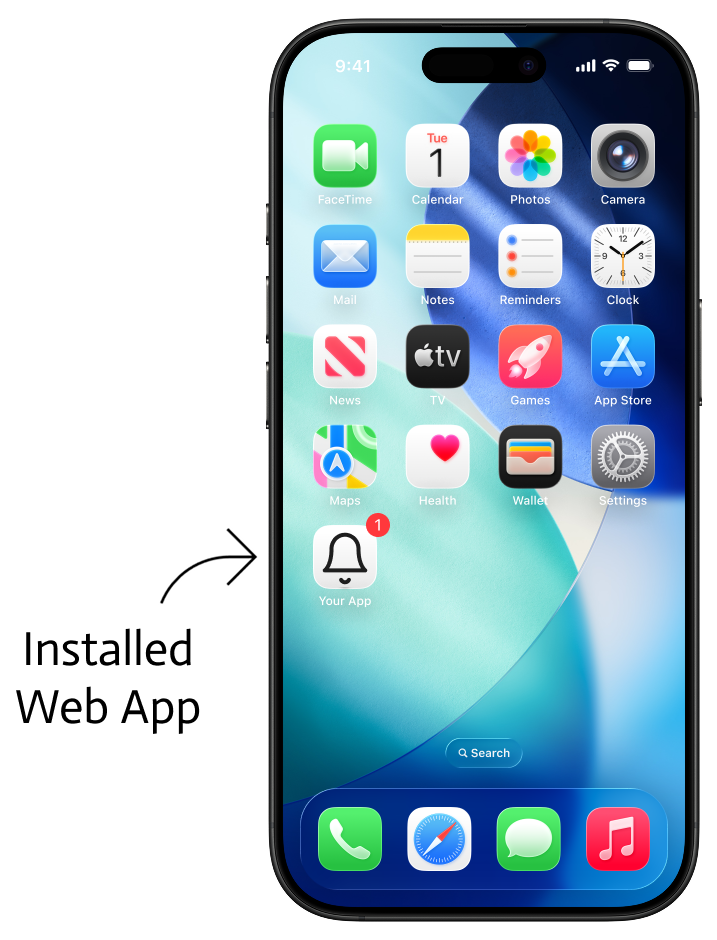 Technology Solutions